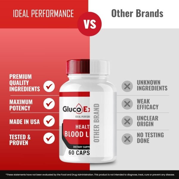 Gluco Extend - Image 3